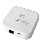 McGrath G3 Ethernet Gateway, PoE and Type-C USB